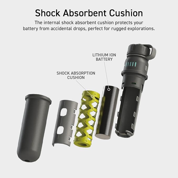 NESTOUT Rugged Power Bank, 5000mAh Outdoor Battery Pack, 15W USB C Fast Charging, Waterproof IP67, Durable Shockproof, Tactical Charger for Phone Military EDC Hiking Survival Camping (Olive Green)