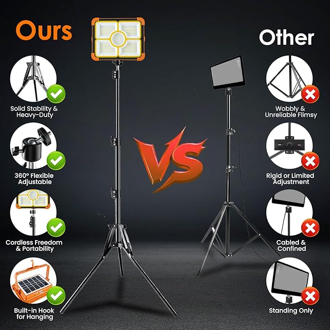 Rechargeable Camping Light with Tripod Stand, 12000mAh Solar Work Light Portable, Cordless LED Job Light 12000LM with 5 Mode, Waterproof Camping Essentials Gear Car Repair Emergency Lighting with Hook