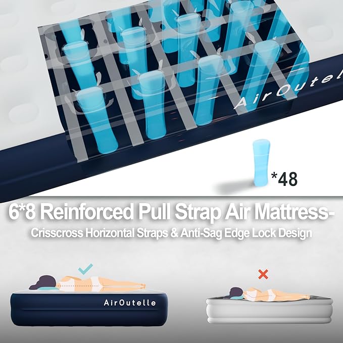 Air Mattress with Battery Pump, Rechargeable USB Electric Pump, Dutch Velvet Surface Self Inflatable Mattress Queen, Portable Air Bed for Camping, Indoor and Outdoor (18" Blue)