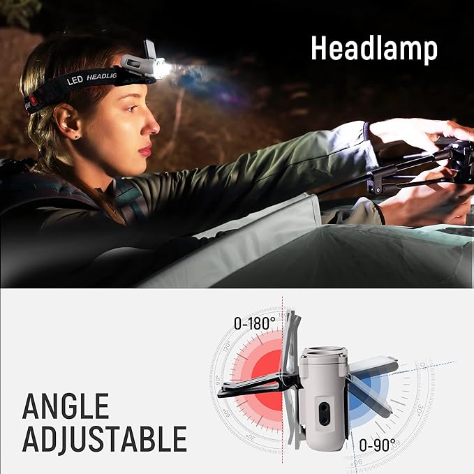 Hopedone LED Hard Hat Light, 800Lumens Rechargeable Dimmable Clip on Cap Lights, 180°Adjustable Hat Flashlight Headlamp Waterproof for Running, Camping, Hunting, Cycling (Black)