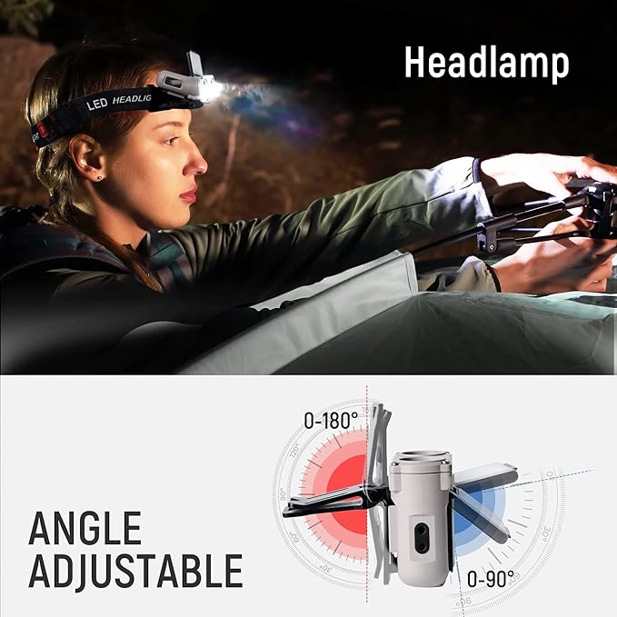 Hopedone LED Hard Hat Light, 800Lumens Rechargeable Dimmable Clip on Cap Lights, 180°Adjustable Hat Flashlight Headlamp Waterproof for Running, Camping, Hunting, Cycling, Emergency