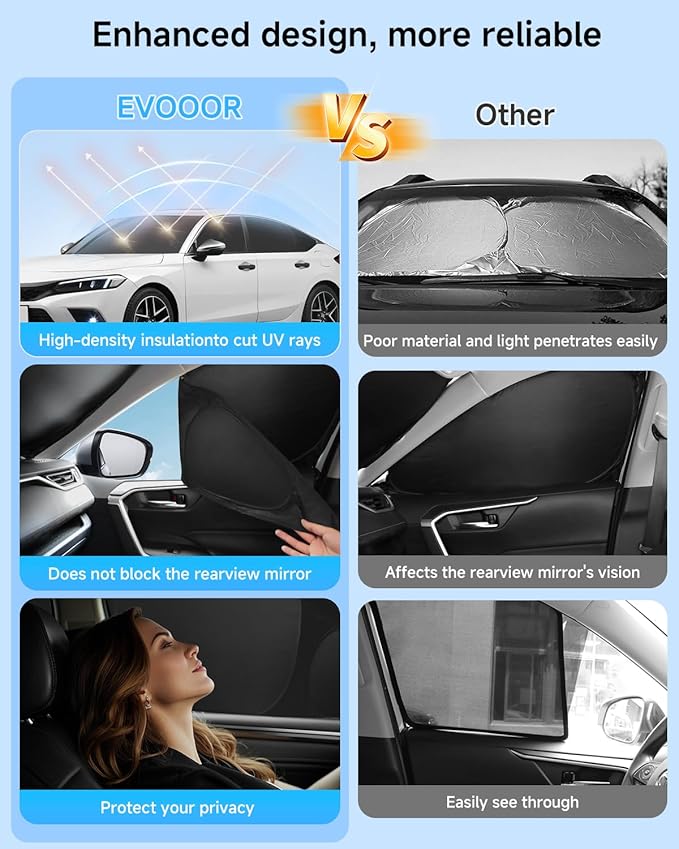 8PCS Window Shade for Ford Escape 2020-2024 2025 Accessories- Full Coverage Front Rear Side Windshield Sun Shade Cover Sun Visor Kit - UV Ray & Privacy Protection for Camping, Napping