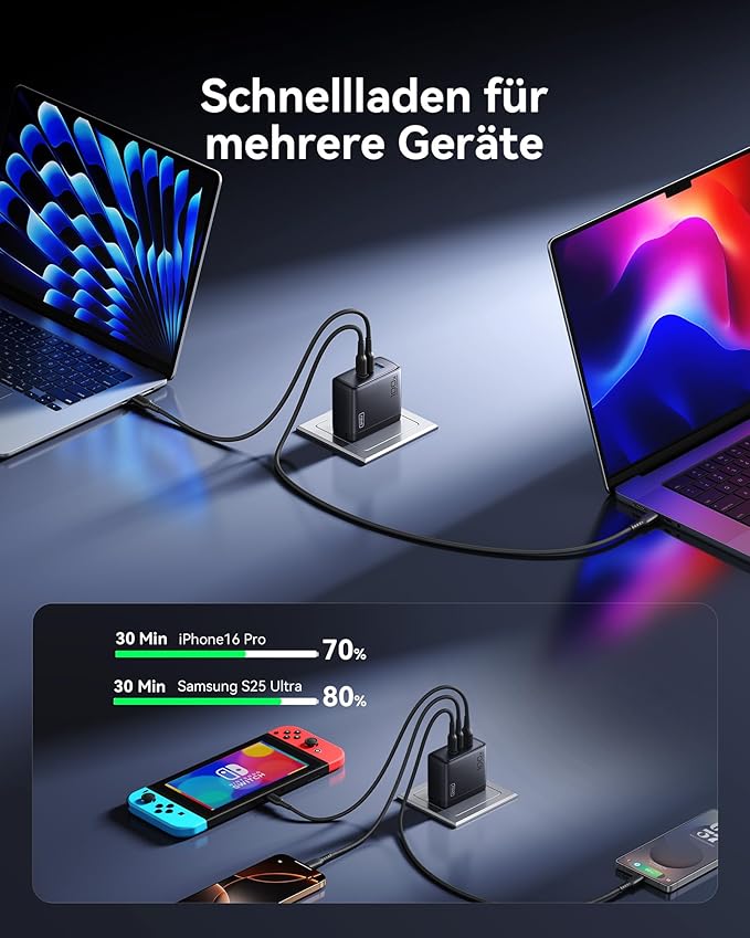 INIU for MacBook Pro Charger, 100W GaN Tech Fast Charging, 3-Port Compact Foldable Charger with USB C Cable, Power Adapter for Mac Book, iPhone 17, Samsung S25, Switch, Photographers, Outdoor, Travel