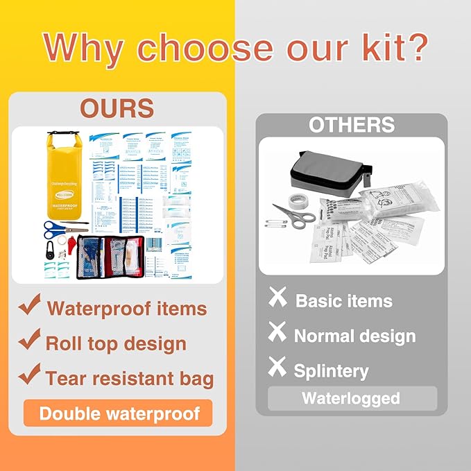Boat First Aid Kit Waterproof, WELL-STRONG Marine Emergency Kit with Roll Top Dry Bag for Boating Fishing Kayaking – Water-Resistant Contents for Camping & Beach（Yellow）