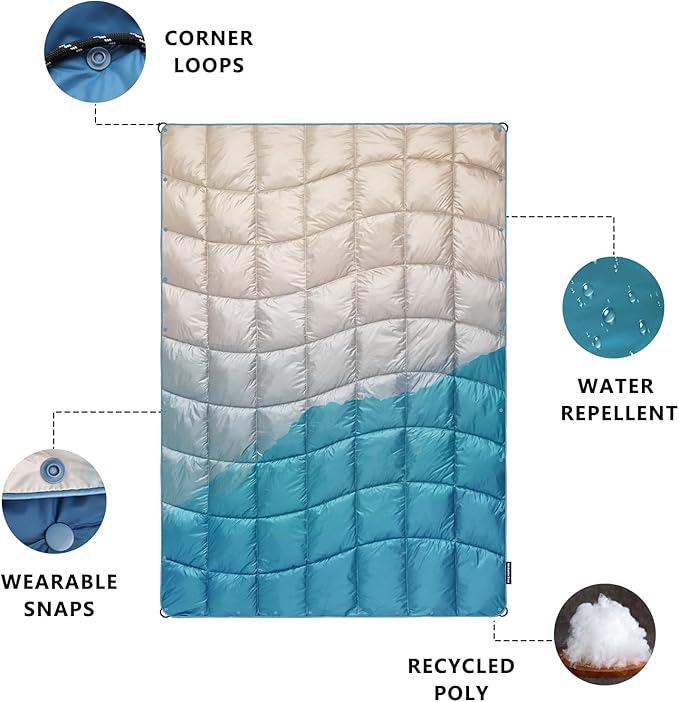 Camping Blanket, Puffy Blanket Lightweight Windproof Water Resistant for Outdoors,Hiking, Backpacking,Beach,Car,Picnic,Stadium