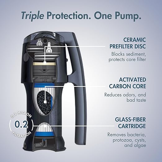 Katadyn Vario Water Filter, Dual Technology Microfilter for Personal or Small Group Camping, Backpacking or Emergency Preparedness