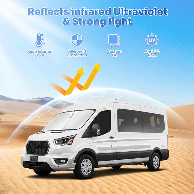 Canvcle Window Shades for 2015-2025 2026 Ford Transit Accessories Windshield Sun Shade Side Rear Window Cover Sunshade Sun Visor Shield Privacy Protection for Camping Keep Vehicle Cool Black 3PCS