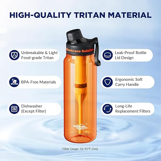 Filtered Water Bottle, Membrane Solutions C3 Water Bottle Filter with Replaceable ACFX2 Filter Cartridge, Portable Water Filter 36oz BPA-Free for Travel, Hiking & Camping Drinking use(Orange)