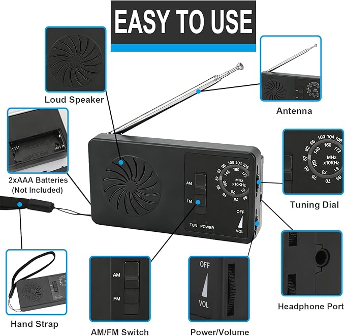 Pocket Mini Radio, Portable AM FM Worldband Radio with Best Reception, 2AAA Battery Operated Transistor Radio with Earphone Jack, Loud Speaker for Indoor/Outdoor/Emergency & Gift
