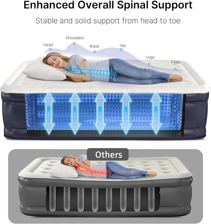 VOSSER Air Mattress Queen with Built-in Pump, 18" Raised Inflatable Blow Up Mattress,Upgraded Heavy Duty 800lbs Portable Air Bed for Home, Guests,Floor& Camping, Self Inflating Colchon Inflable Queen