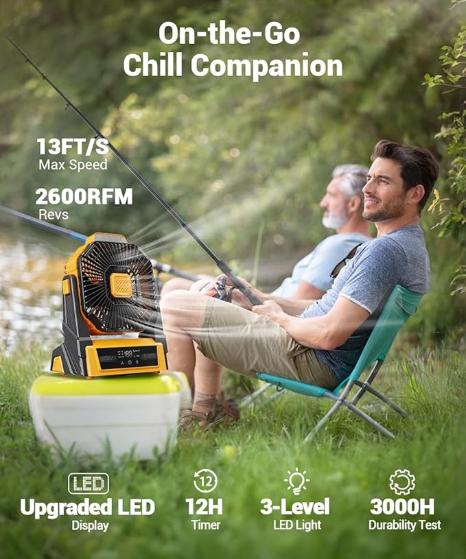 KopBeau Portable Camping Fan with Lights, 20000mAh Rechargeable Battery Operated Fan, Battery Powered Outdoor Beach Tent with 3 Speeds & Hook, Personal USB Table for Camping Accessories