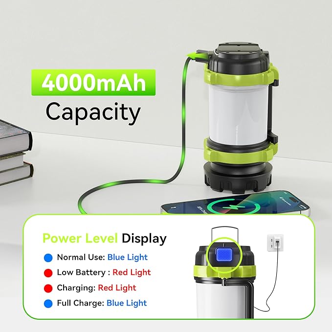 AlpsWolf Rechargeable Flashlight, 6 Modes Camping Flashlight LED Camping Lantern for Power Outage, Flashlight for Home, Emergency, Green,2 Packs