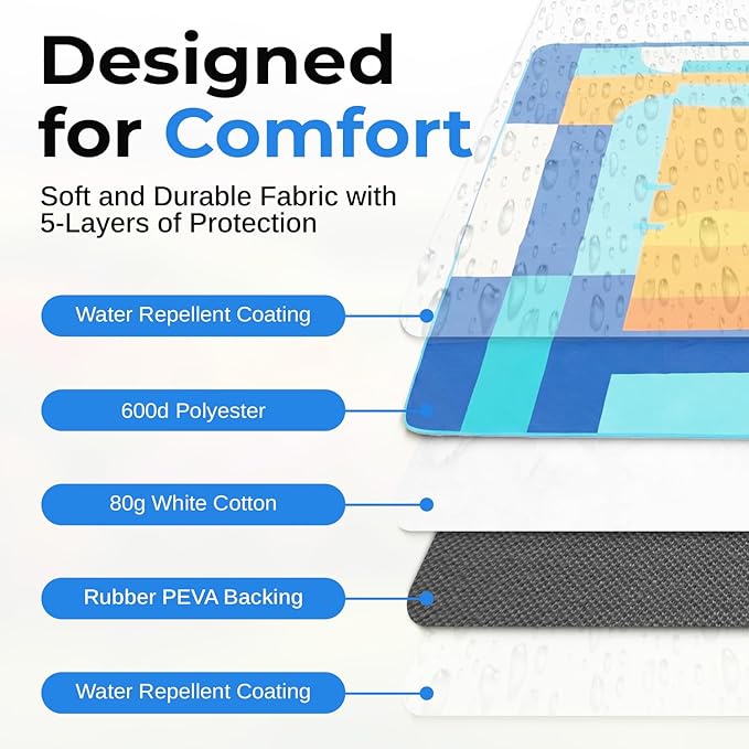 scuddles Extra Large Picnic Blanket – 60" x 80" Waterproof Outdoor Mat with Soft 3-Layer Comfort, Cozy Fleece Top, Foldable Design & Carry Strap for Beach, Camping, Parks & Hiking