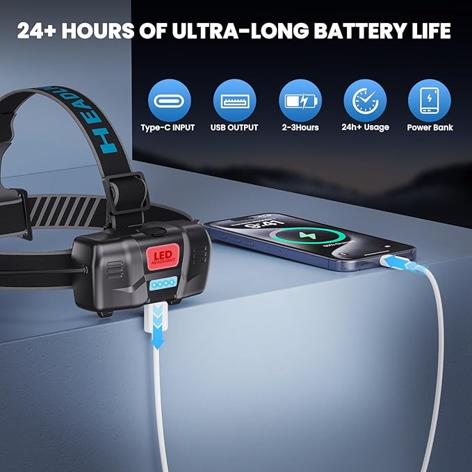 YNYS Rechargeable Headlamp with 4 Colors (White/Yellow/Blue/UV),990000Lumens Super Bright Headlights with 90° Adjustable, Zoomable, Waterproof Led Head lamp for Fishing Hunting Camping