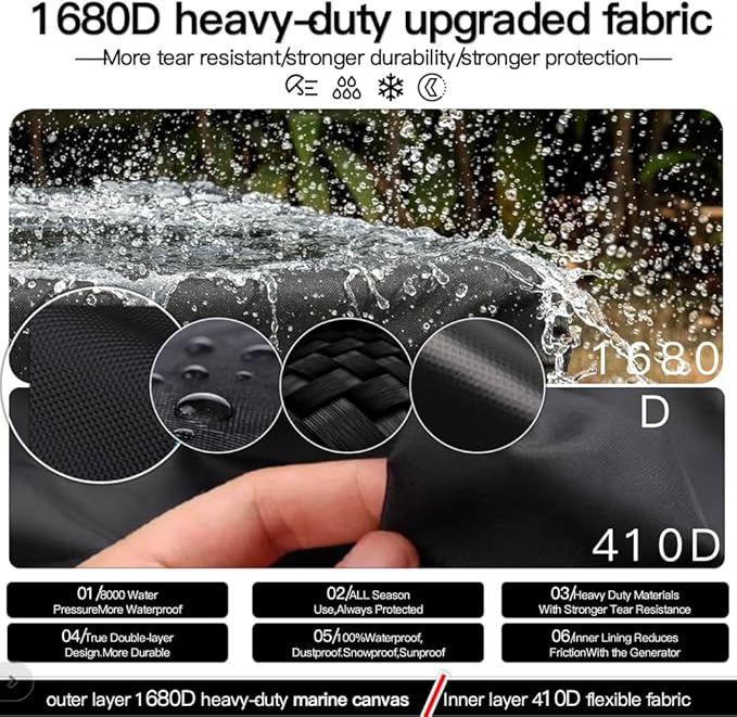 For Jackray Solar Generator 5000 Plus Protective Cover | Waterproof & Dustproof, Inspection Window + Dual-Side Opening Design, Perfectly Compatible with Jackray 5000W Portable Power Station