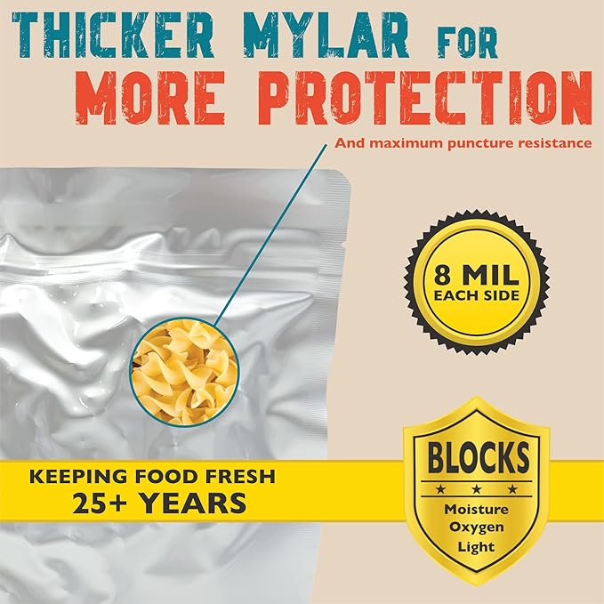 1 Quart Mylar Bags, 16 Mil Total Thickness, Stand-Up Resealable Mylar Bags for Food Storage, Freeze Dryer [60-Pack | 7" x 10" x 4"]