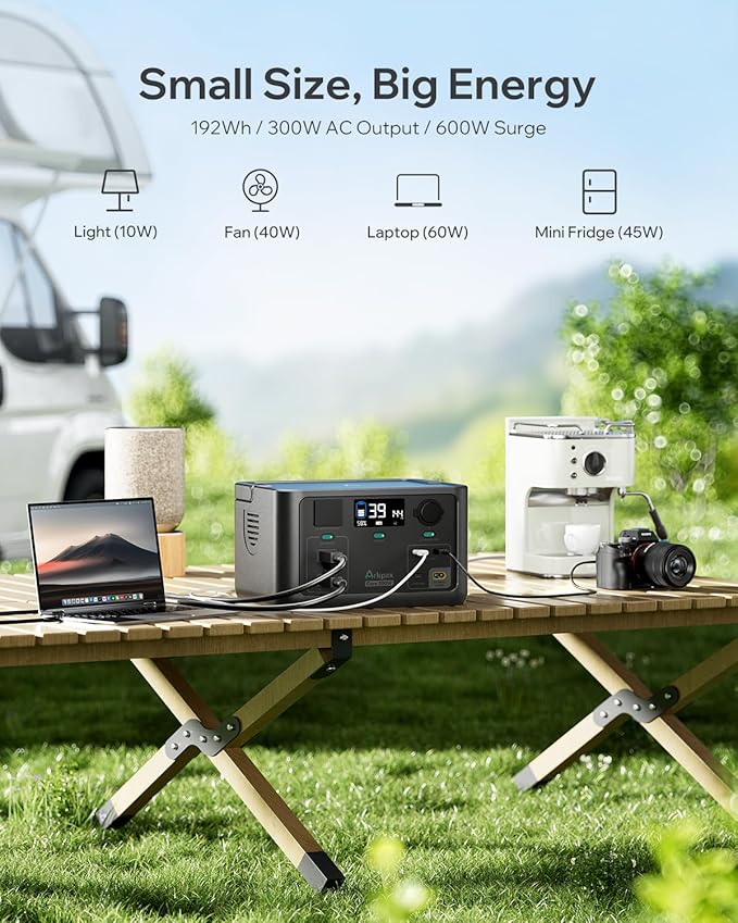 Core 300W Portable Solar Power Generator – 192Wh LiFePO4 Battery, 600W Peak Power | 1.5H Quick Charging, Solar Ready | Perfect for Camping, Travel, Home Emergency Backup