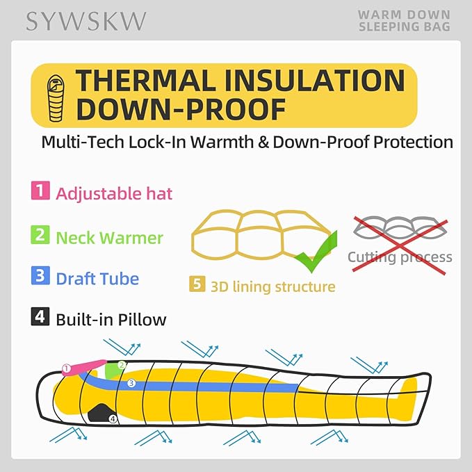 Ultralight Down Sleeping Bag with Pillow,15°F 32°F 46°F Sleeping Bag for Women,Men,Youth Backpacking,Hiking and Camping Outdoor with 680FP Duck Down