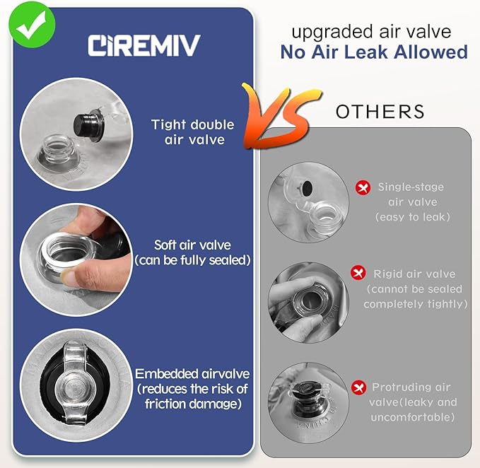 Ciremiv SUV Air Mattress, Double-Sided Thick Flocked Car Air Mattress with Built-in Pump & Pillow, Complete Sleeping Accessories for Auto Camping & Road Trips（Blue Black）