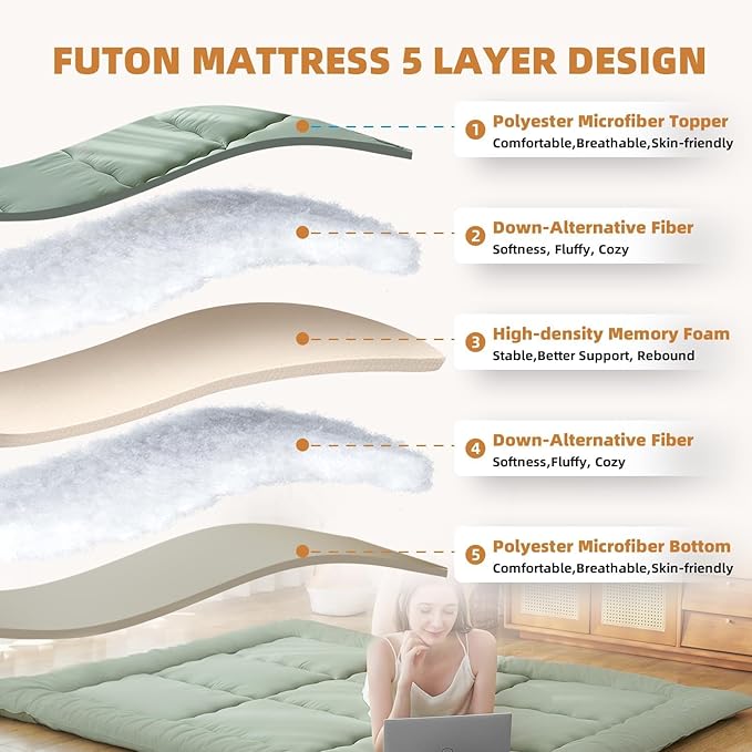 Size Full Japanese Floor Futon Foldable Futon Mattress for Floor Tatami Mattress Portable Rollaway Bed for Guest Playmat for Kids Tatami Sleeping Pad Japanese Mattress for Adults Green A
