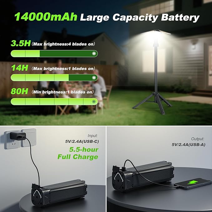 Clemas Camping Lights with Remote & Stand 6 Ft,14000 mAh Rechargeable Camping Lantern Tent Light, 6000 Lumen Magnetic Work Light,Portable Outdoor Light for Hiking,Camping,Emergency,Power Outages