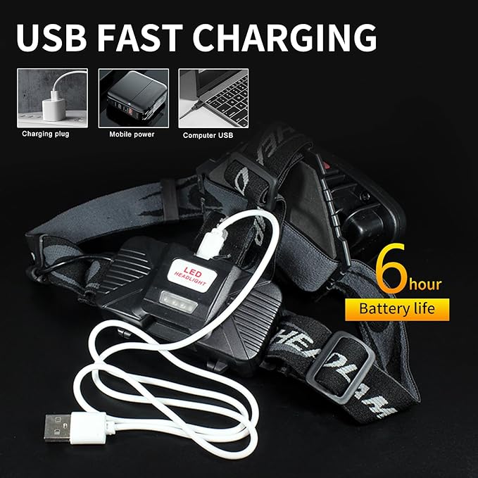 Headlamp LED Headlight Rechargeable 22000 High Lumen USB Head Light, Head Lamp COB Floodlight with Red Light for Adults - Night Fishing, Construction, Maintenance - 90° Adjustable