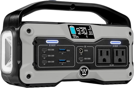 Westinghouse iGen400s 400 Watt, 183Wh Portable Power Station and Solar Generator with LED and DC Outlet for Camping, Home, Travel, Indoor/Outdoor Use (Solar Panel Not Included)