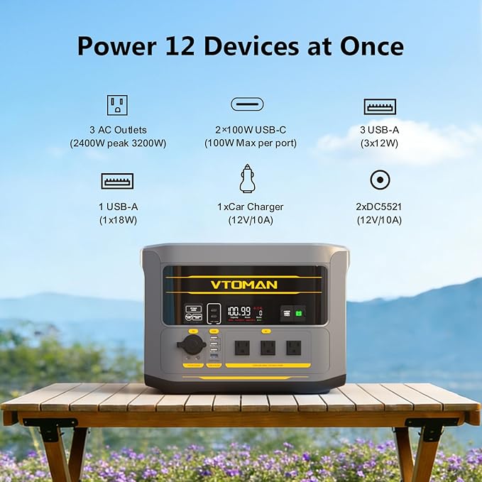 VTOMAN FlashSpeed 2400 Portable Power Station with 400W Solar Panel, 1408Wh LiFePO4, 2400W (Peak 3200W) Solar Generator with 10ms UPS, 1Hr Fast Charge for Home Backup, Power Outages, Camping