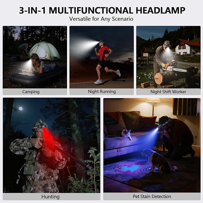OMALIGHT Headlamp Rechargeable with White/Red/UV/Black Light Headlight,1080 High Lumens Super Bright LED Headlamps Battery Powered,16 Modes Waterproof Head Lamp for Hardhat Hunting Pet Urine Detection
