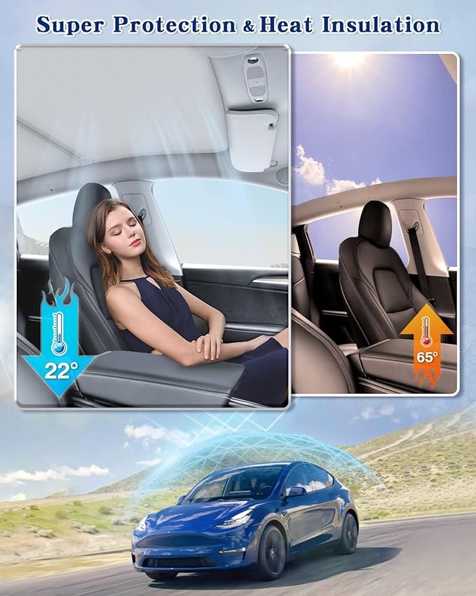 White Sunshade Roof for Tesla Model Y 2021-2025 (Not fit for Model Y Juniper) Accessories for Model Y Roof, 6-Layer Sun Shade Heat Insulation No Gap Keep Cool UV Ray Protection, Easy to Install