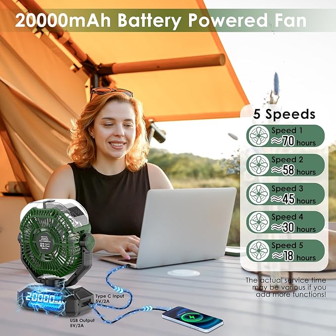 COZII Misting Fan Portable, 20000mAh Camping Fan Rechargeable with Mist - Mister with 360ml Water Tank, Touch Screen, 5 Speeds, 3 Colors LED Lantern, 8 Timing, for Tents, Travel, Beach, Home, Outdoor