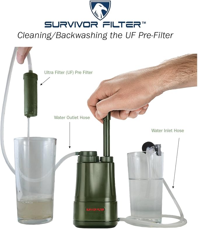 Survivor Filter - Ultra Pre-Filter Kit | USA Tested - Compatible with PRO & PRO X Portable Emergency Water Filters - Removes Bacteria, Parasites, Metals & Chemicals