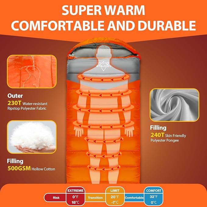 Lightweight 3-Season Sleeping Bag for Adults/Kids Camping, Compact w/Compression Sack, Waterproof Ripstop, Portable for Backpacking Hiking Travel