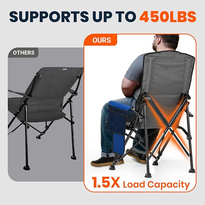 Overmont Heated Camping Chair with High Back - 3 Heat Levels 2-Zone Separately Heating - 450 LBS Support Heavy Duty Folding Chair Portable for Adults Patent No.: US D1.028.543S - Battery NOT Included