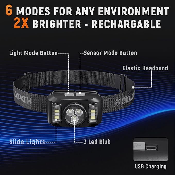 Upgraded Headlamp Rechargeable, Ultra Bright Headlight Flashlight with White Red Light, Motion Sensor Head Lights for Forehead, 6 Modes Head Lamp for Outdoor Camping Running Waterproof (2, Pink)