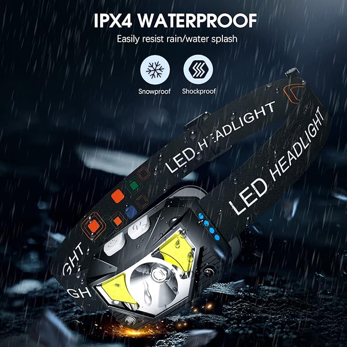 LHKNL Headlamp Flashlight,3-Pack Lumen Ultra Bright LED Rechargeable Headlight with White Red Light,Waterproof Motion Sensor Head Lamp,8 Mode for Outdoor Camping Running Cycling Fishing