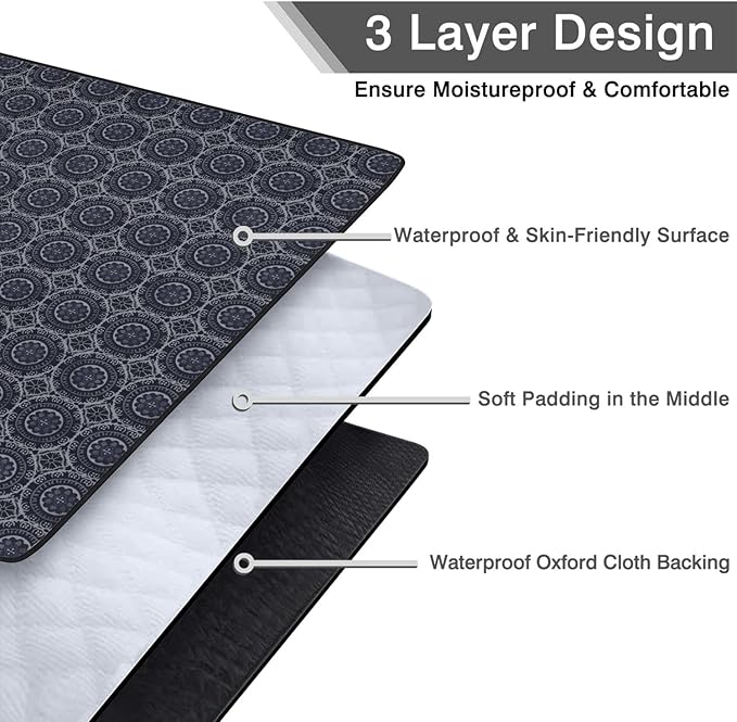 Supfitness Extra Large Picnic Blankets Waterproof Foldable (80 "x 80") Beach Blanket Waterproof Sandproof,3-Layer Thicking Mat Outdoor Packable Camping Blanket