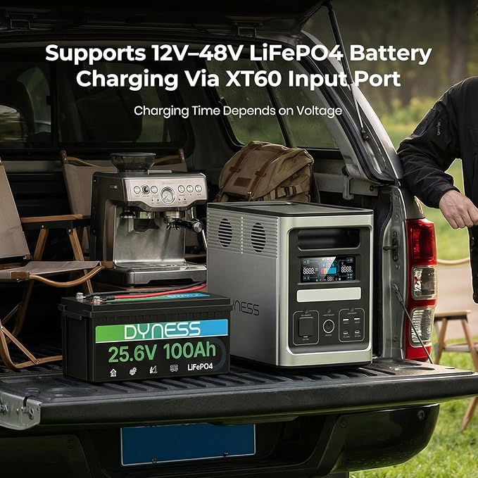 DYNESS 1536Wh Portable Power Station, 1800W Solar Generator with UPS, APP Control, 50 Min to 80% Fast Charging, LiFePO4 Battery, Quiet Backup Power for Home, Camping, RV