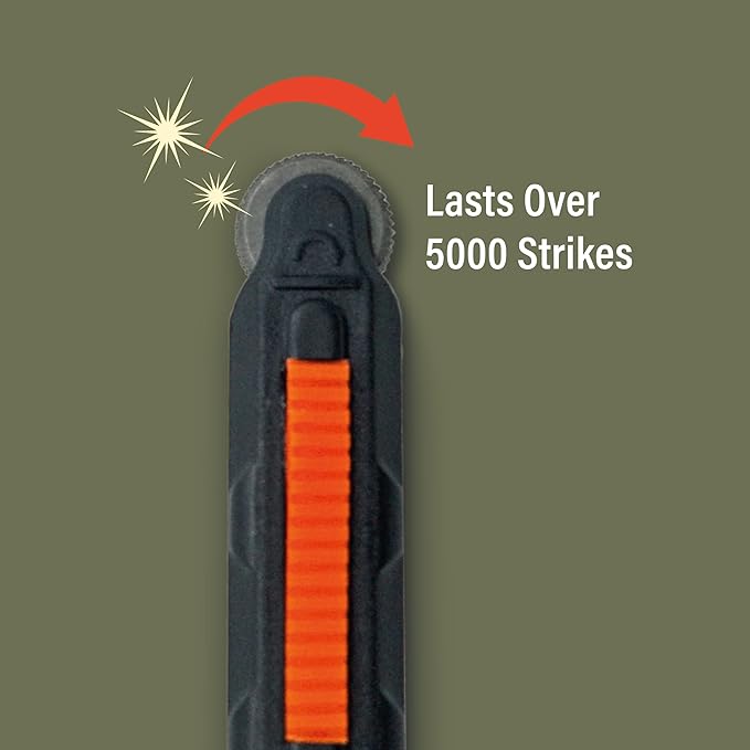 Bear Grylls Micro Sparker Fire Starter 2 Pack - Easy to Use, One Handed, Ultralight, Rubber Grip, Compact