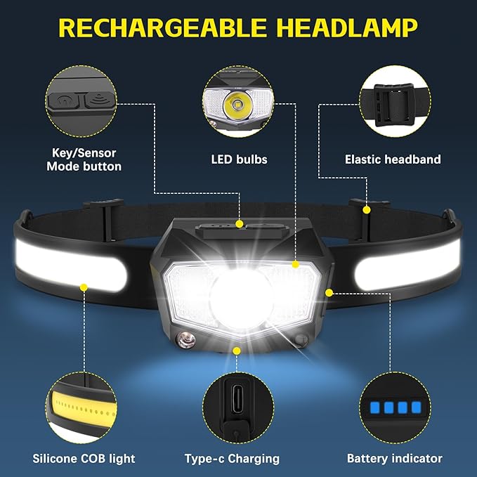 Headlamp Rechargeable 3Pack, 230°Wide Beam COB & 60° Super Birght LED Head Lamp with White Red Light, 7Mode Head Lights for Forehead with Motion Sensor, Headlamps for Adults Camping Running Hiking