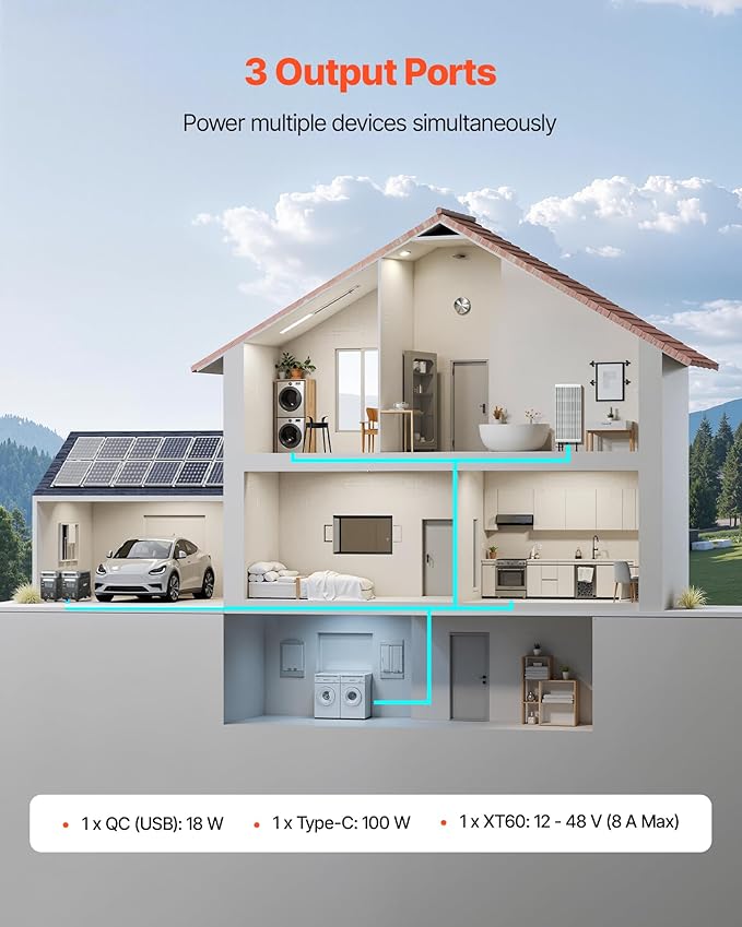 VEVOR Extra Battery for Portable Power Station, 3840Wh LiFePO4 Extra Expansion Battery with 3 Output Ports for Home Use, Outdoor Camping, Road Trips, RVs, Emergencies