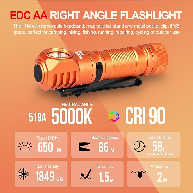 ACEBEAM H16 650 High Lumens Rechargeable Led Headlamp, 90 Degree EDC AA Right Angle Flashlight with Magnetic Base, Pocket Mini Flash Light with Clip, 519A 90+ High CRI Led Head Lamp for Camping, Work