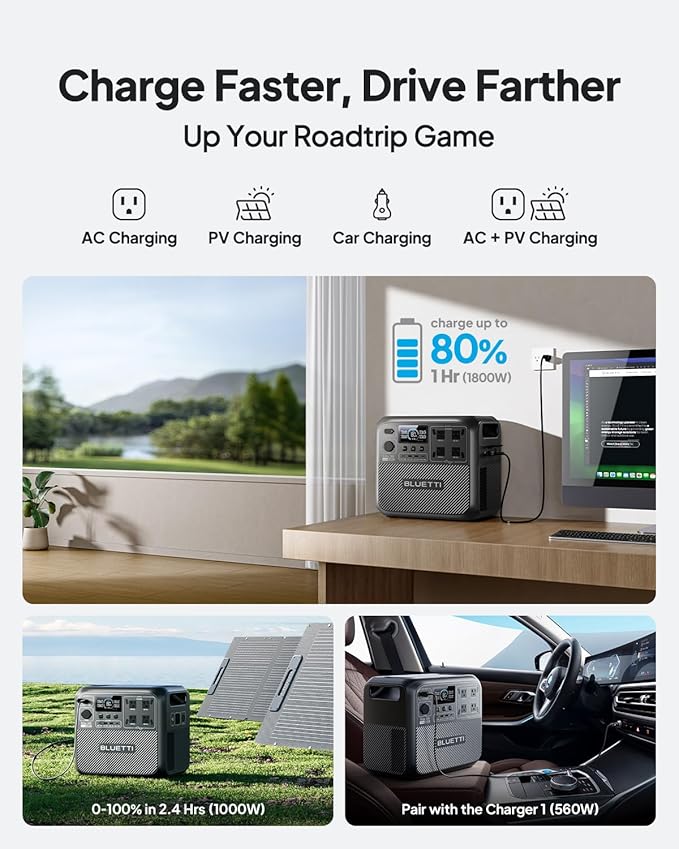 BLUETTI Elite 200 V2 Portable Power Station & Charger 2 (Ships Separately), 2073.6Wh LFP Backup, 4 AC Outlets (3900W Peak), 2.4 H Full Charge via Car, Perfect for Camping, Off-grid, and Power Outages