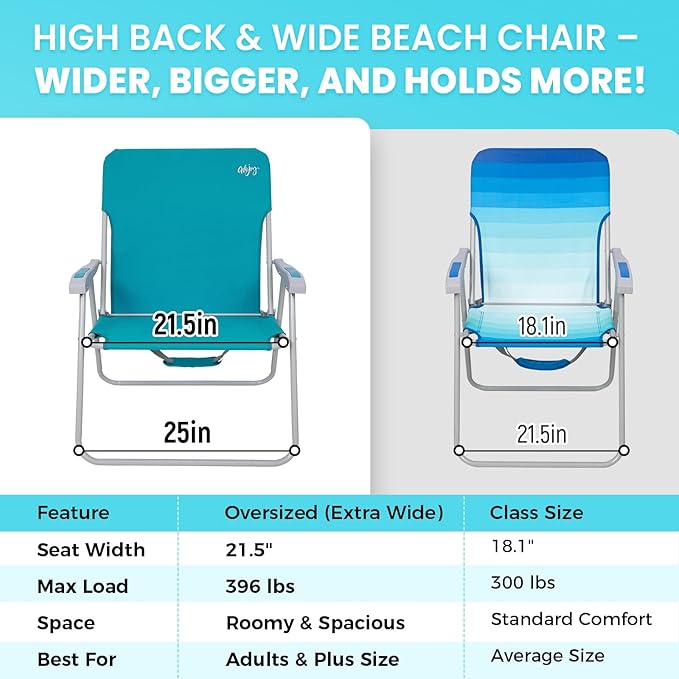 #WEJOY Folding Beach Chair for Adults, Lightweight Beach Chair with Shoulder Straps, High Back Camping Chairs with Hard Armrest, Supports 300lbs for Outdoor Lawn Concert