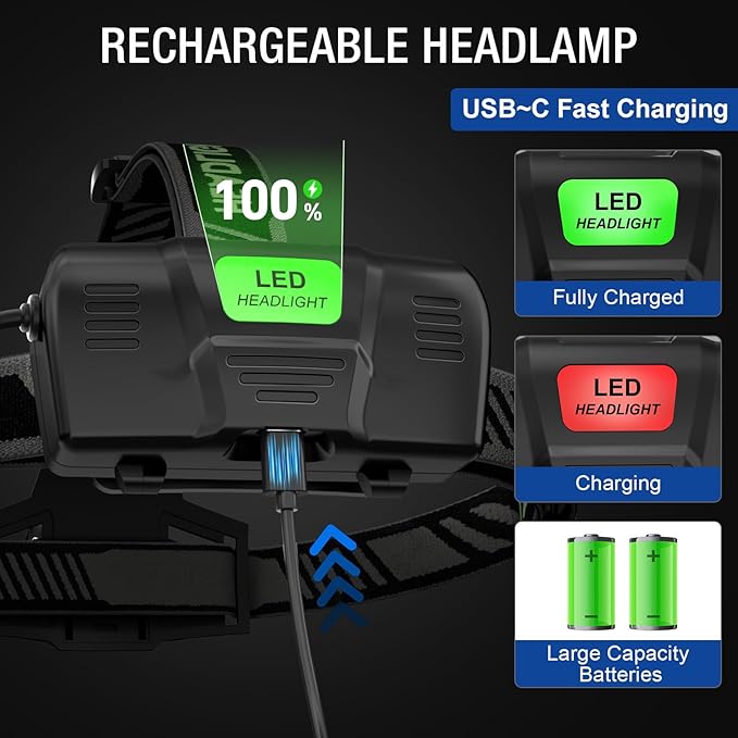 3Pack Rechargeable Headlamp Super Bright, 99000 Lumens LED Head Lamp with 3 Modes, 90°Angle & Adjustable Focus Head Lights for Forehead, IPX6 Waterproof HeadLamps for Adults Camping Hiking