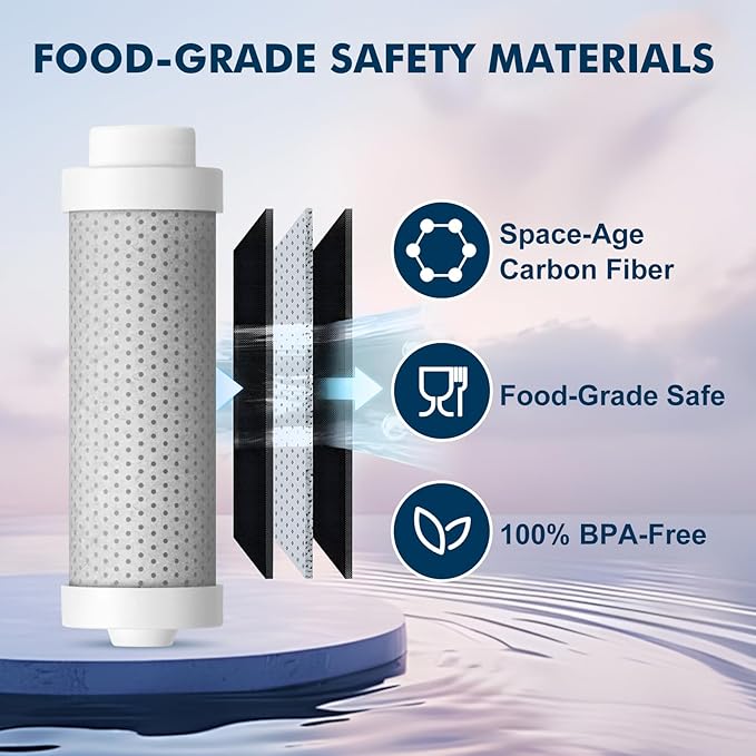 Vsitoo Water Bottle Filter 3-Pack – Carbon Fiber Replacements for Life Straw, Life Water Bottles, Filtration Bottles, Compatible with All Vsitoo Filter Bottles
