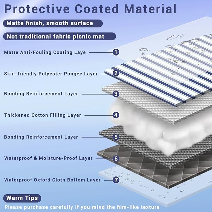 60x80" Picnic Blankets Outdoor XL Giant Waterproof Sandproof Beach Blanket Lightweight Foldable Camping Sand Mat Summer Glamping Camp Equipment Gifts Travel Trailer Hawaii Vacation Accessories