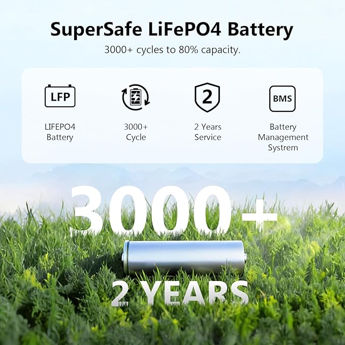 VTOMAN FlashSpeed 2400 Portable Power Station with 400W Solar Panel, 1408Wh LiFePO4, 2400W (Peak 3200W) Solar Generator with 10ms UPS, 1Hr Fast Charge for Home Backup, Power Outages, Camping