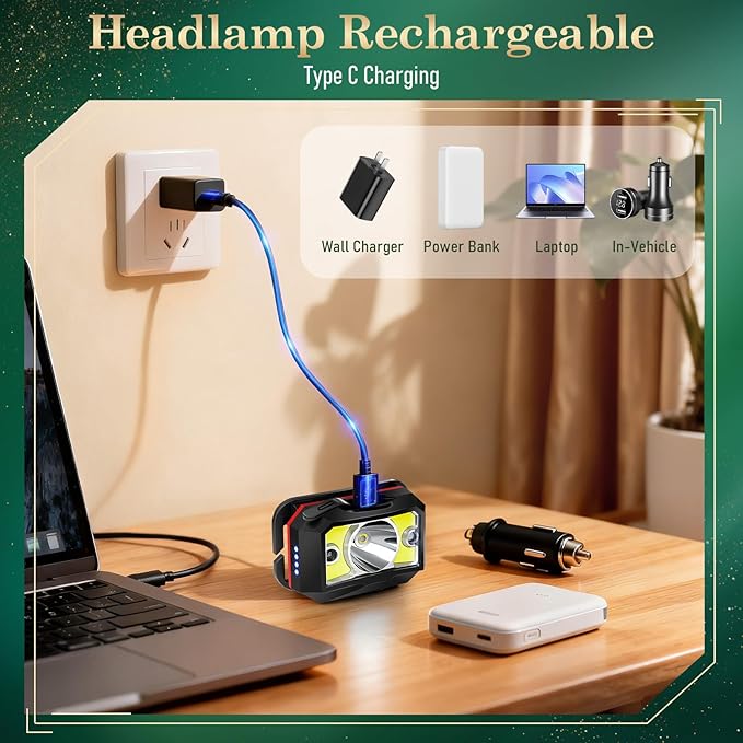 2 Pack Headlamp - Super Bright Rechargeable Flashlight, Valentines Day Gifts for Kids Men Headlights 8 Modes with USB-C Fast Charge, IPX4 Waterproof Motion for Camping Outdoor Hiking
