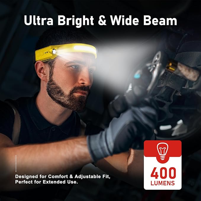 Nessciera Rechargeable LED Headlamp, 400 Lumens, 230° Wide Beam, USB-C, 5 Modes — Lightweight, Adjustable Headband; Hard Hat Clips for Camping, Hiking, Running, Repairs & Gift (1, Yellow)